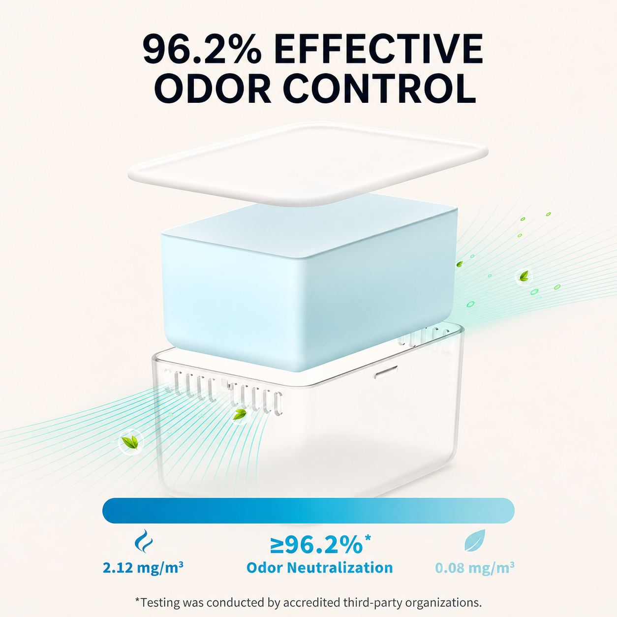 Éliminateur d'Odeurs N60 pack de 3